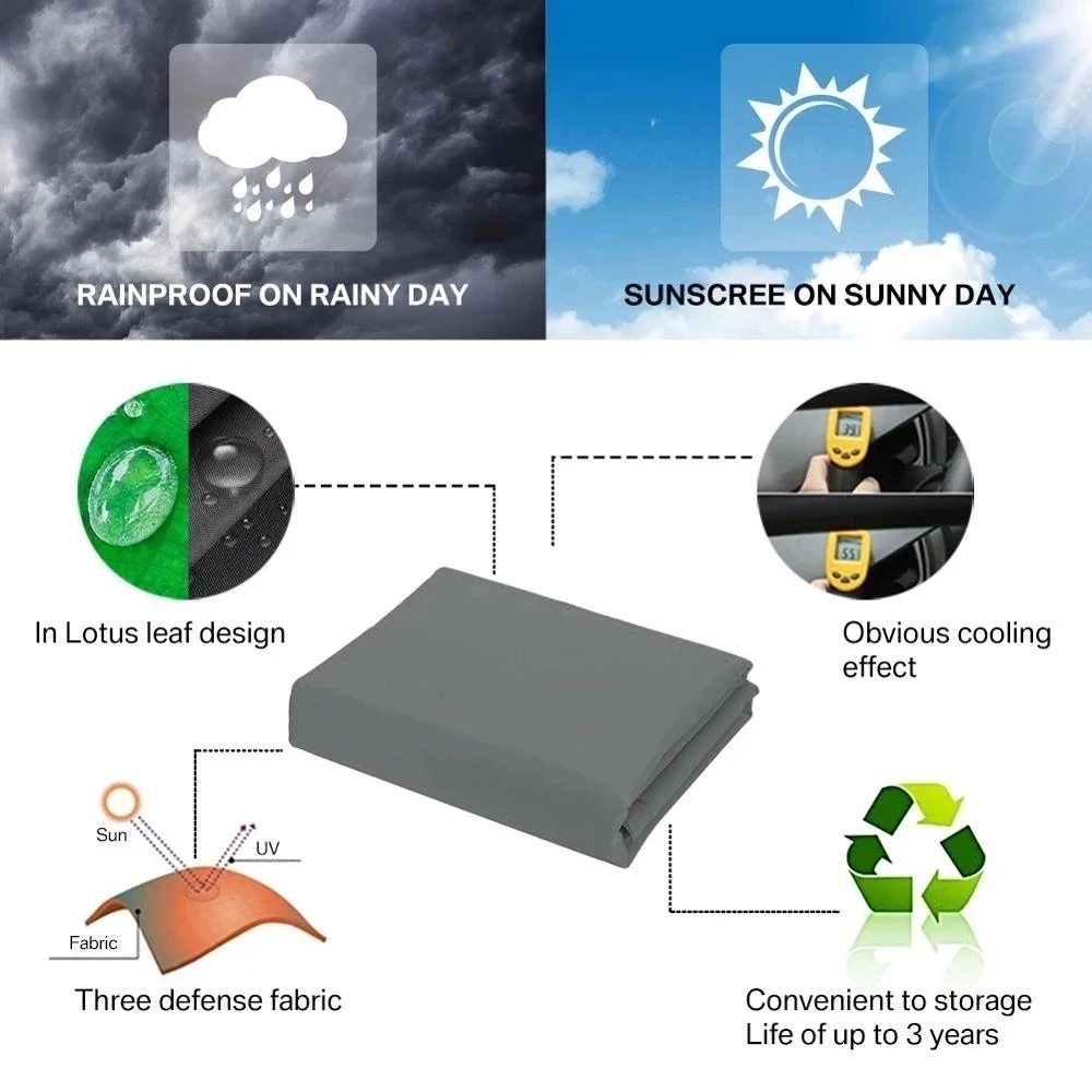 Waterdichte Zon Onderdak Zonne - Sun Sail Shade recensie en prijs