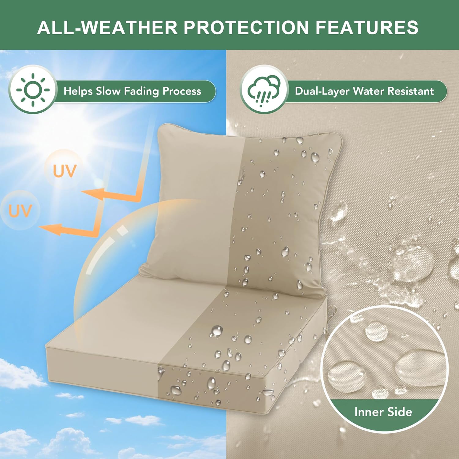 Buitenstoelkussens Set van 4,  - Outdoor Furniture Cushions 24 X 24 recensie en prijs