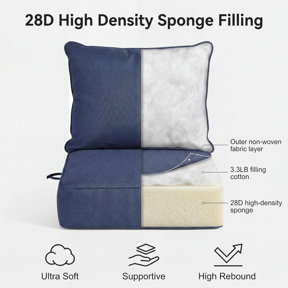 6 dikke buitenkussens, 24 x 24 - Outdoor Furniture Cushions 24 X 24 recensie en prijs