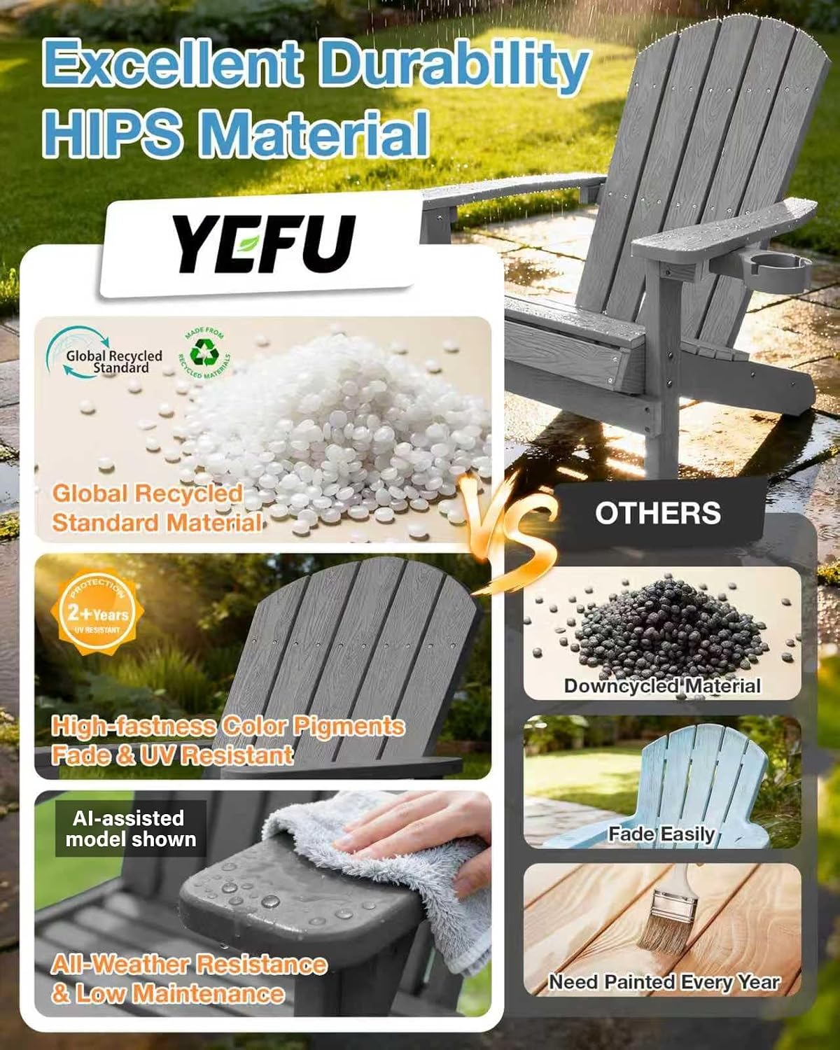Weerbestendige Adirondack stoe - Outdoor Furniture And Fire Pit recensie en prijs