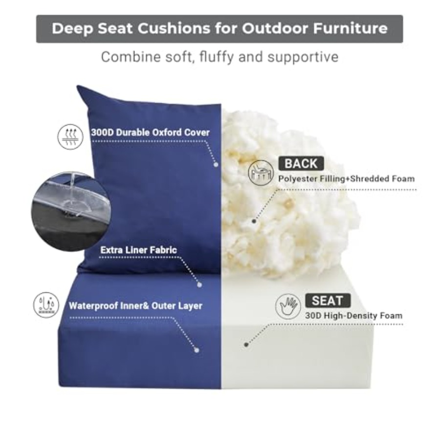 Buitenkussens voor tuinmeubele - Outdoor Furniture Cushions 24 X 24 recensie en prijs